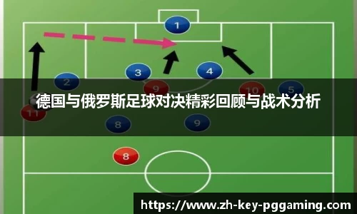 关键词2