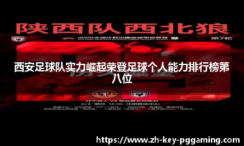 关键词3