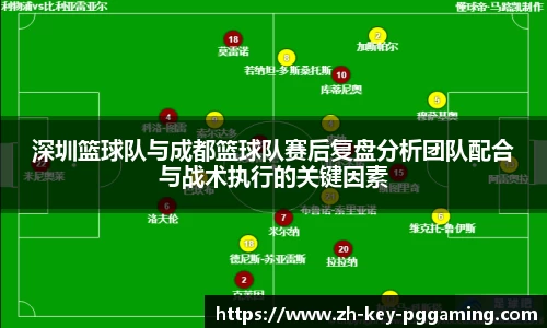 关键词3