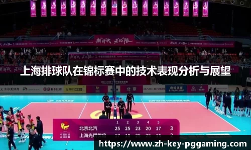 上海排球队在锦标赛中的技术表现分析与展望