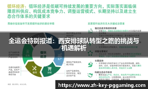 全运会特别报道：西安排球队转型之路的挑战与机遇解析